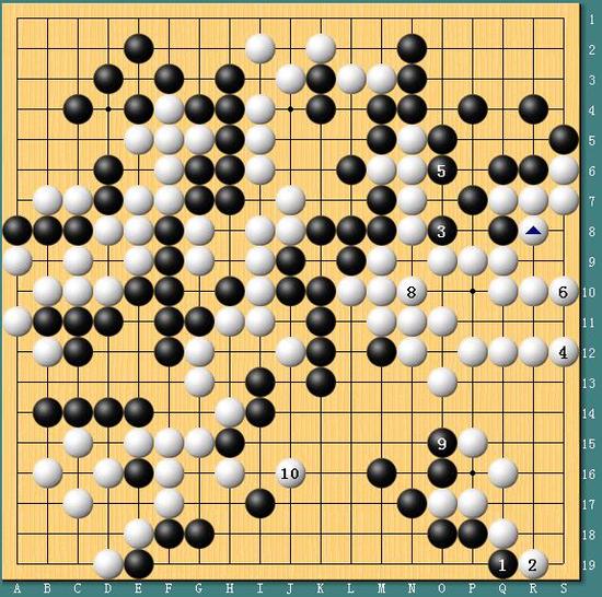 ʯAlphaGoľ(AlphaGoִ)