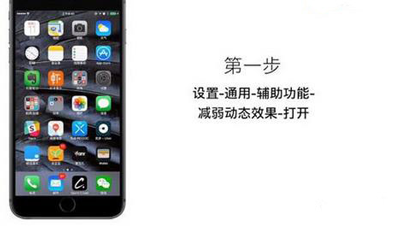 iPhone 6ٶȱô?