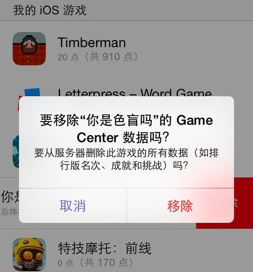 iPhoneϷ