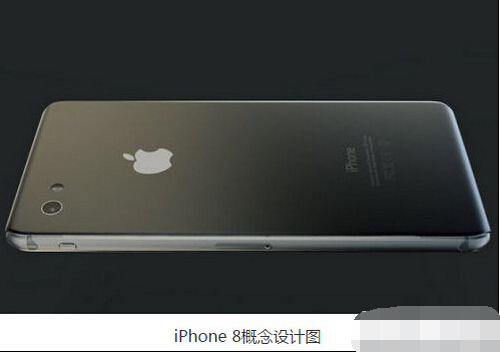 iphone8ʲôʱ