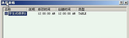 Word2007ɼ֪ͨļ