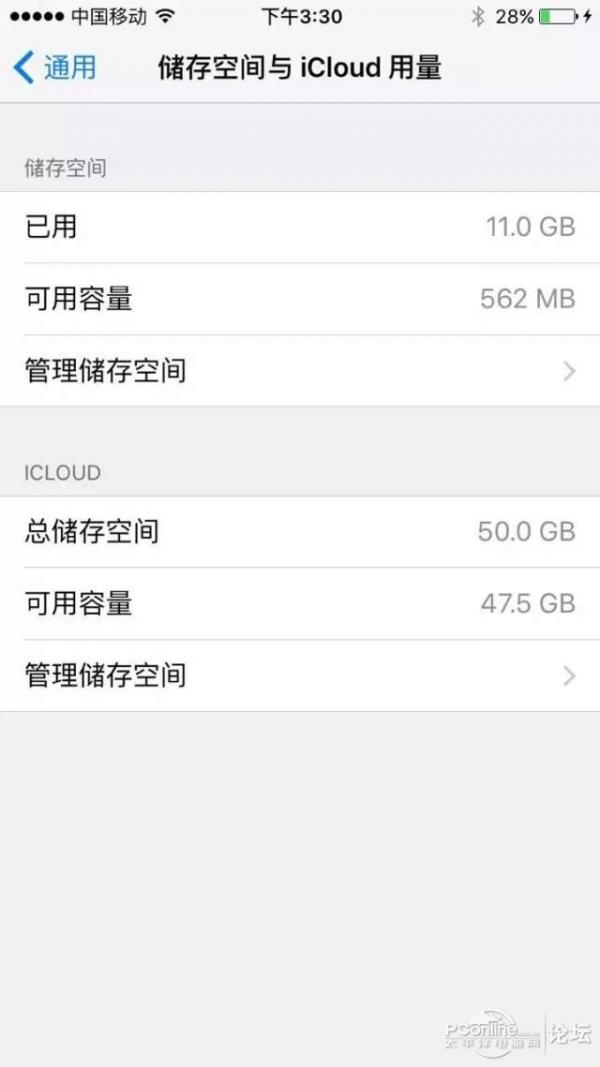 16GIphoneڴ治Ӷ3G