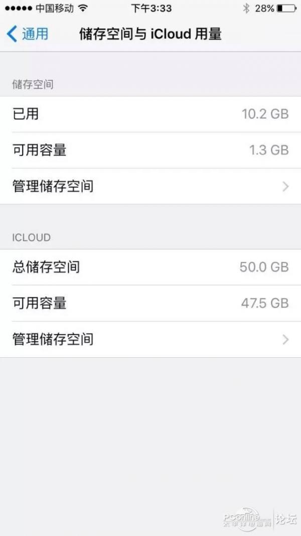 16GIphoneڴ治Ӷ3G