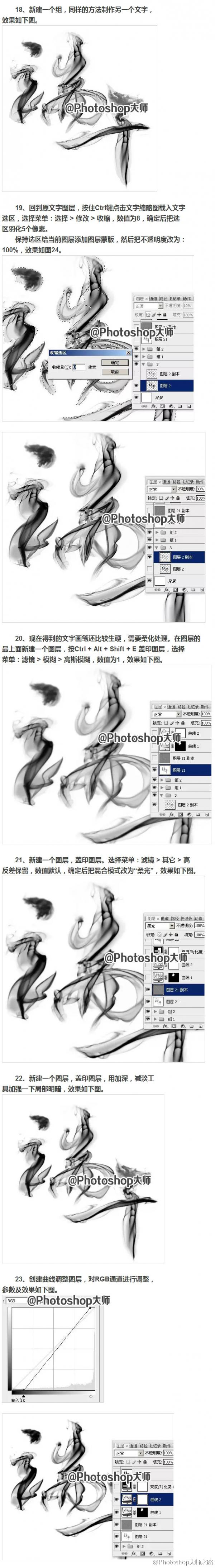 Photoshopйˮī