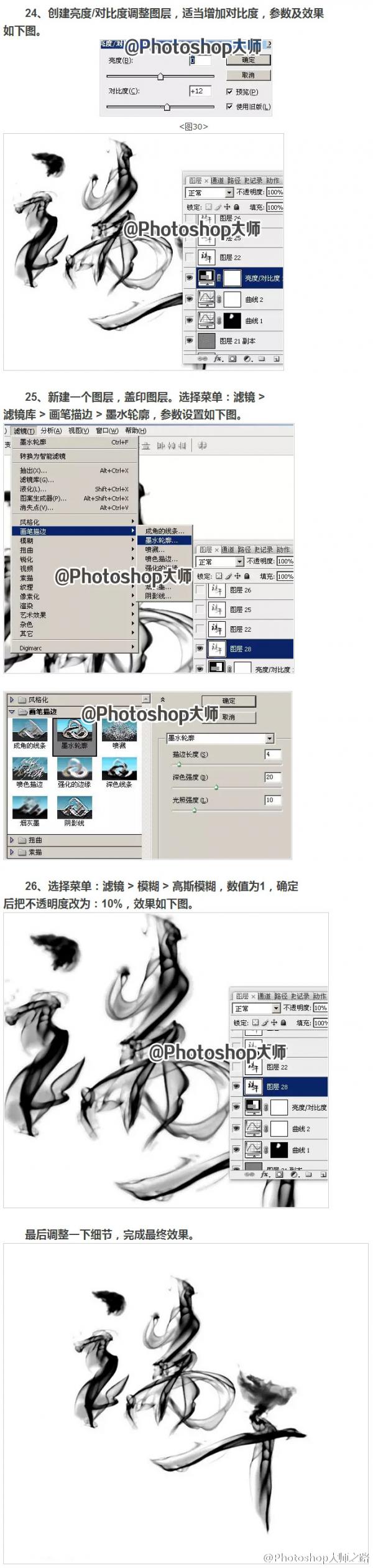 Photoshopйˮī