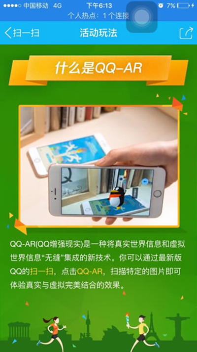 QQͼλ