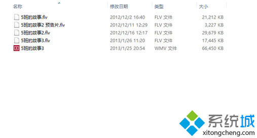 win7ϵͳôPPTʾĸתƵ