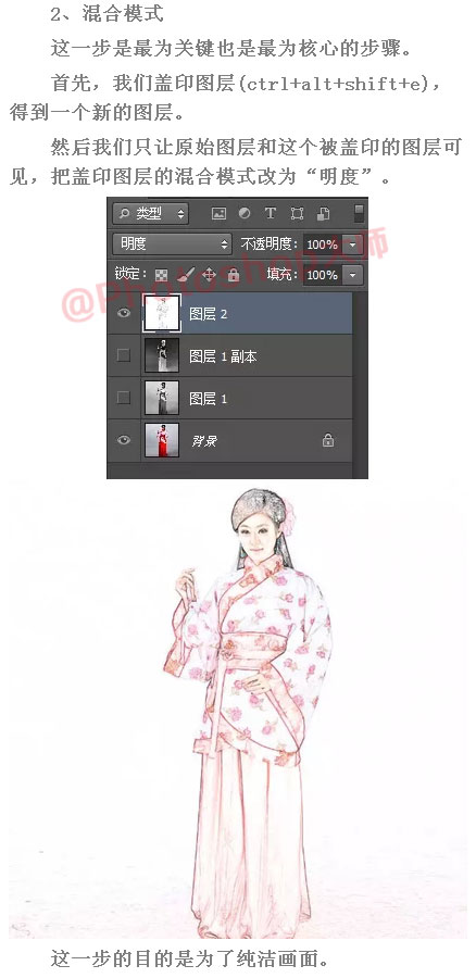 photoshopƴֻ湤ʻЧ