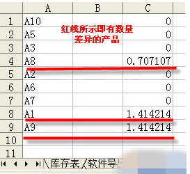 Excelô2жԱ Excel20102жԱȵķ