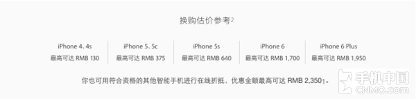 iPhone 7 δþɰiPhone 62ͼ