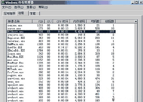 win7ϵͳdllhost.exeʲô 
