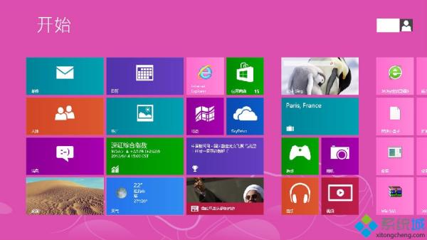 Win8ϵͳԴСôã