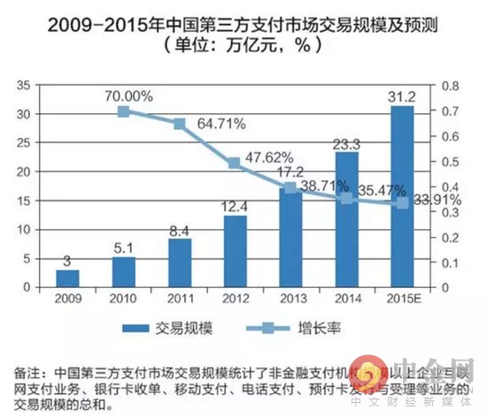 2030꣬л򽫡ʧ Աʧҵ 