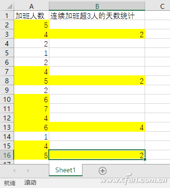 Excelʹáͳ 