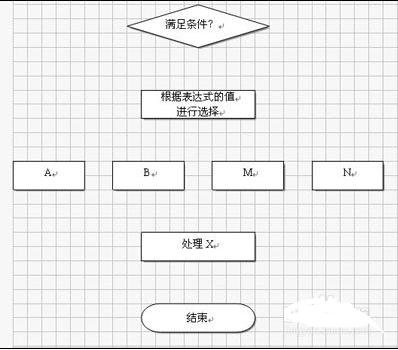 wpsͼôwpsͼ̳