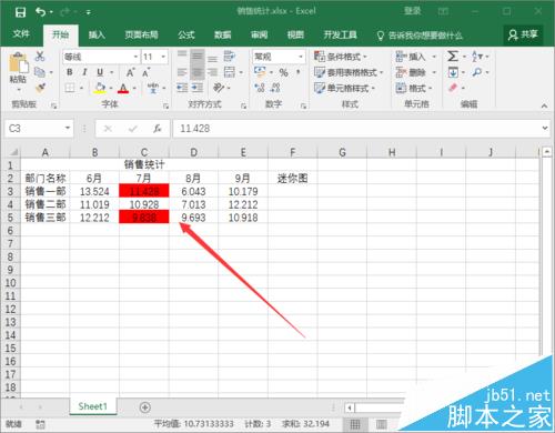  excelֵСֵôʾ