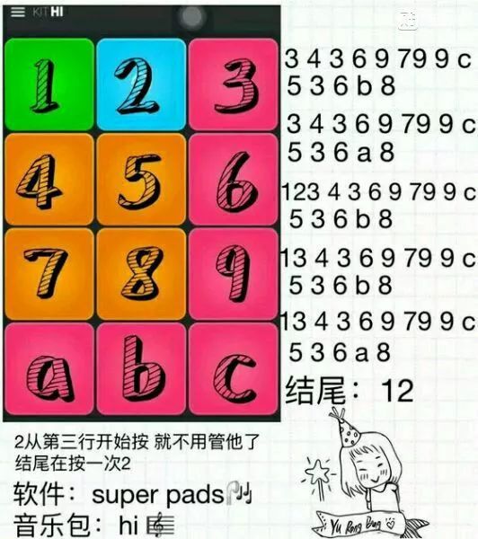 super padsô棿Super Pads hi̳ӷ