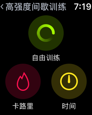 ϲwatchOS 4