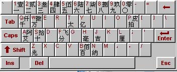 ѵãWordаȨ® ©ô ķ