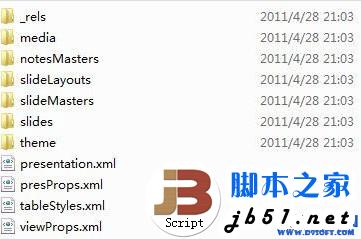 放大招！怎么破解PPT?