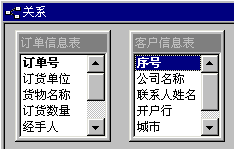 ôACCESS:֮Ĺϵ