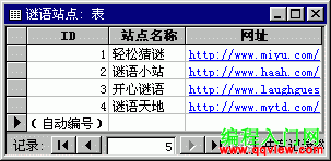  Чʣд⣡Accessв볬