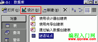  Чʣд⣡Accessв볬