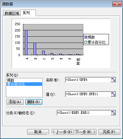 ߶ˣʹWPSͼ