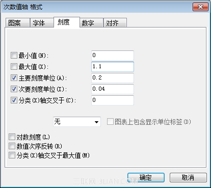 ܺ棡ʹWPSͼ