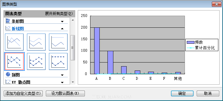 ܺ棡ʹWPSͼ