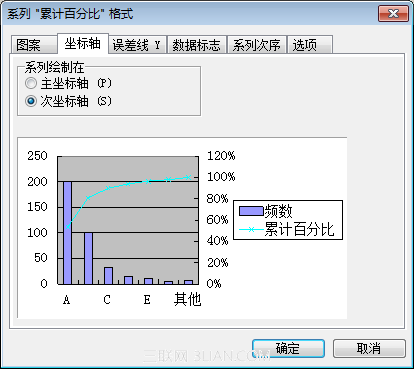 ܺ棡ʹWPSͼ