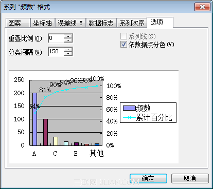 ܺ棡ʹWPSͼ