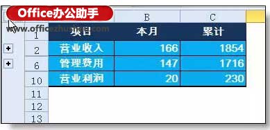 ʹexcelϹʵ