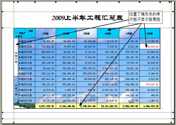 WPS2010ôΪͼα