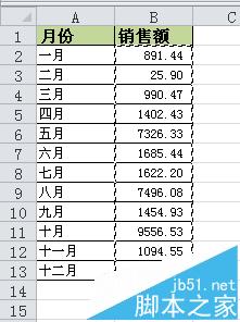 Excelͼݱǩô޸?