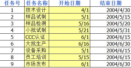 EXCEL2016ôͼأ