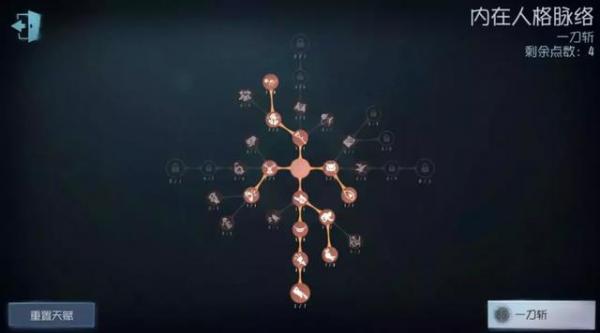 ˸츳ӵʲôߺͼ츳ӵ㹥