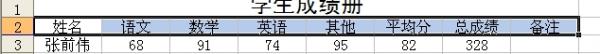 Excel怎么做表格，一起来看看吧！